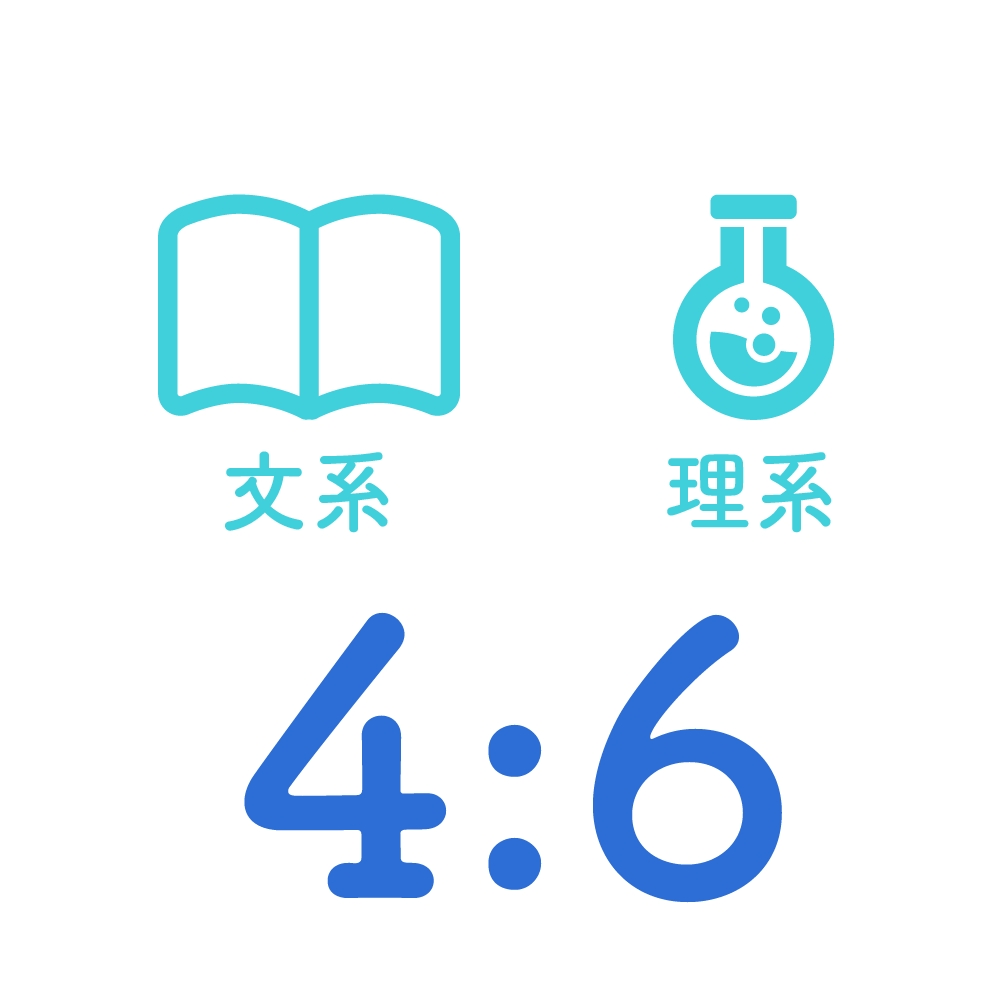 文・理比率