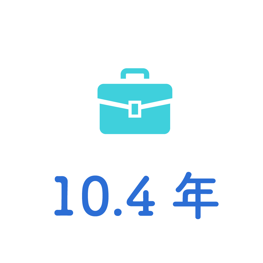 平均勤統勤務年数